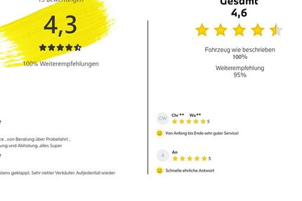 BMW 520 25.353 km 52.611 € Bielefeld 33689