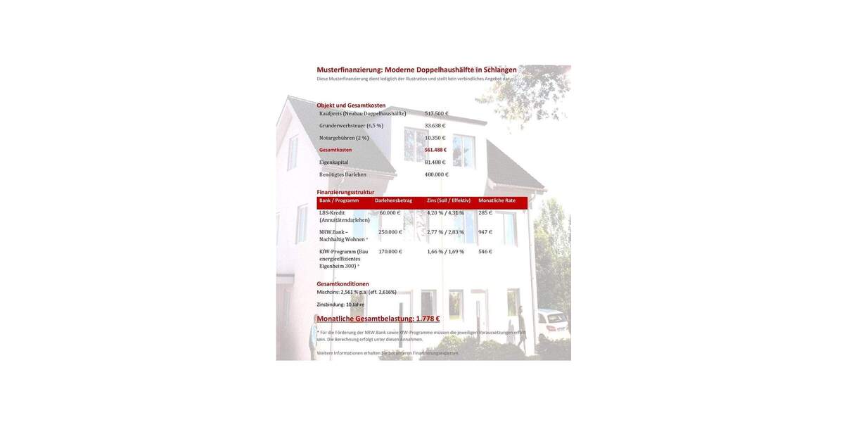 Doppelhaushälfte Schlangen - 5 Zimmer, 136 m&sup2;, 517.500&euro; | Angebot:25262111