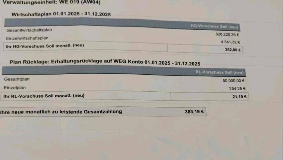 Traumhaft frisch renoviert! Wohlfühl-Erdgeschosswohnung! 4 zimmer