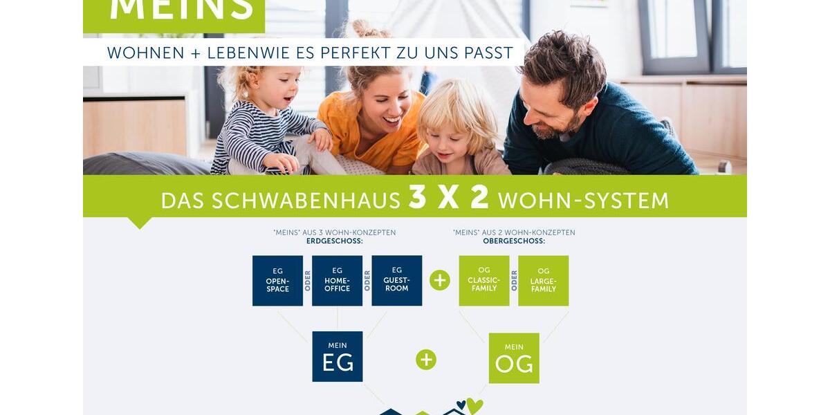 Einfamilienhaus Detmold Hakedahl - 4 Zimmer, 155 m&sup2;, 1.800&euro; | Angebot:26445601