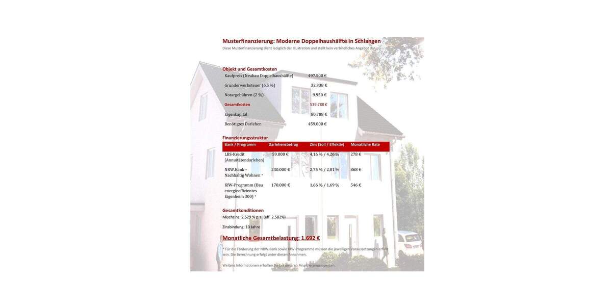 Doppelhaushälfte Schlangen - 5 Zimmer, 136 m&sup2;, 497.500&euro; | Angebot:25262107