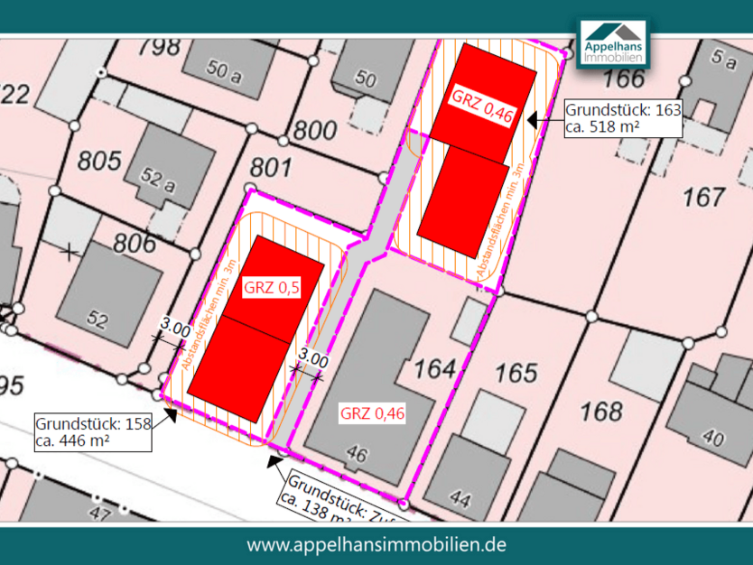 Grundstück zu verkaufen in Bielefeld 528.000 € 1090 m² zimmer