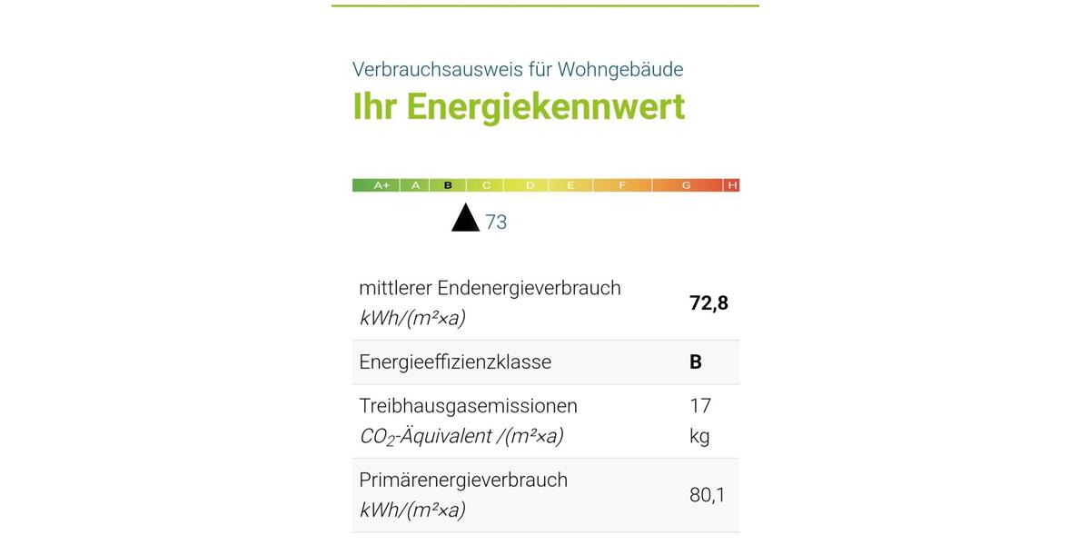 3 ZKB mit Süd-Balkon in Paderborn 3 zimmer