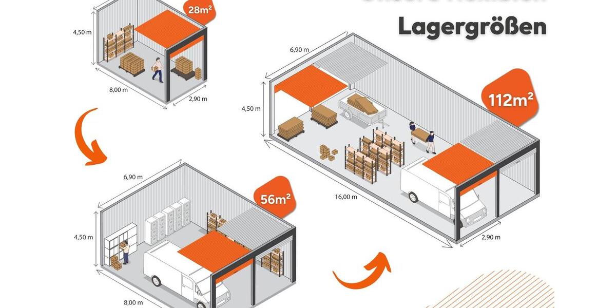 Gewerbeobjekt Paderborn Elsen - 229&euro; | Angebot:26272011