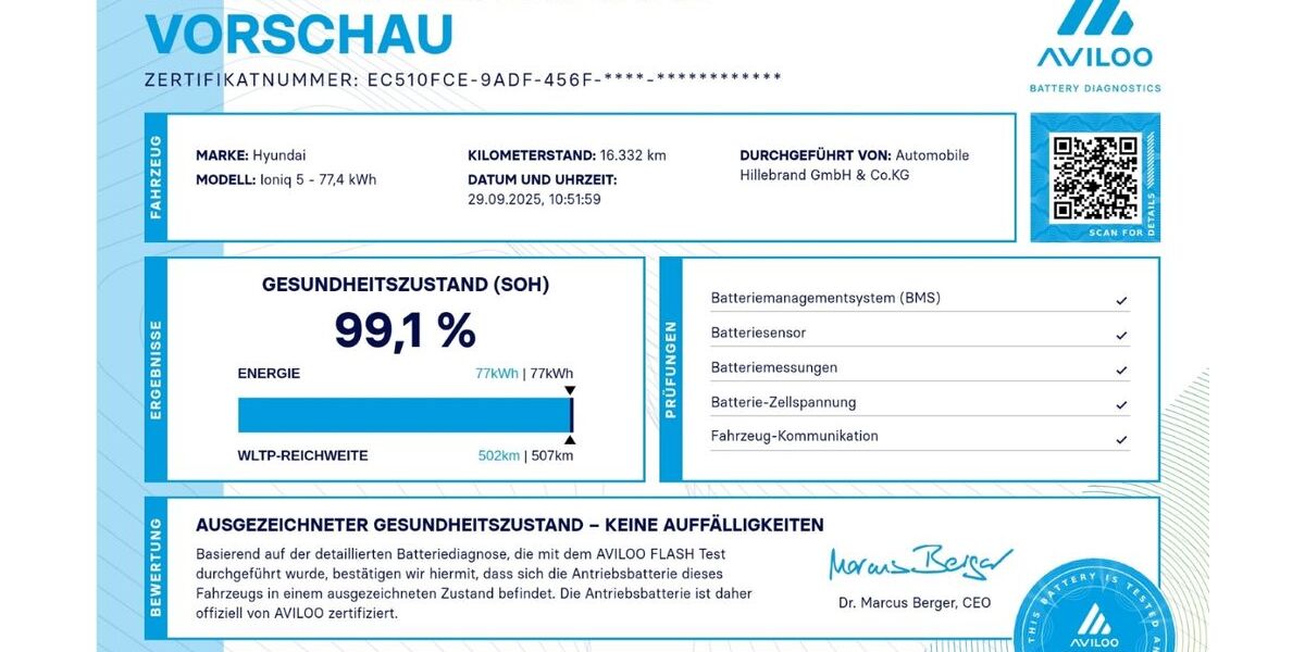 Hyundai IONIQ 5 16.329 km 34.990 &euro; Bad Wünnenberg 33181