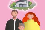 Ein Zuhause für Generationen - OKAL
